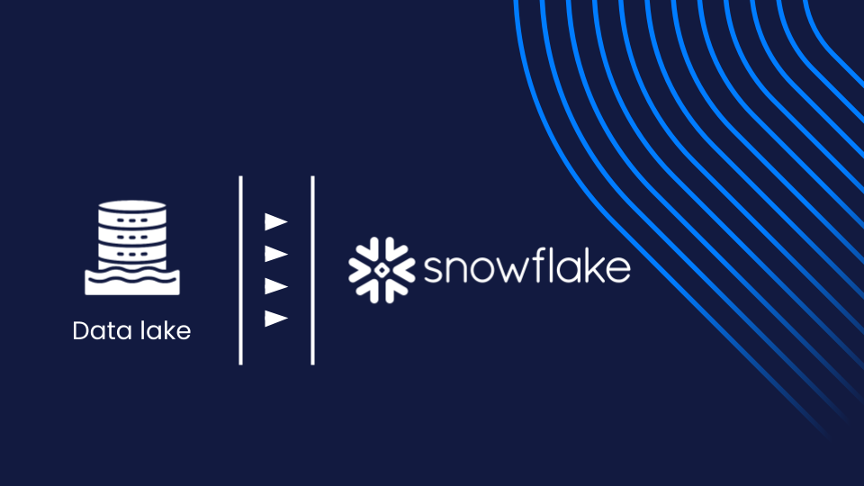 Migrating a Self-Managed Data Lake to Snowflake | Upsolver