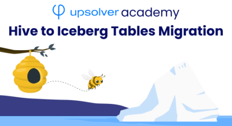 Hive to Iceberg Tables Migration: E-Learning Module